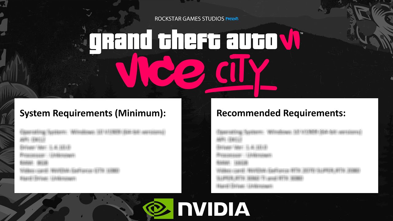 GTA 6 PC Requirements – Can Your Rig Handle the Next Gen Grand Theft Auto? 2 GTA 6 PC Requirements